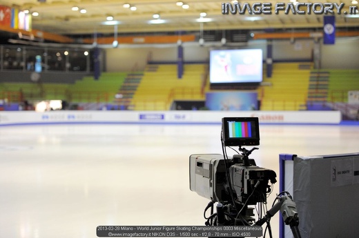 2013-02-28 Milano - World Junior Figure Skating Championships 0003 Miscellaneous